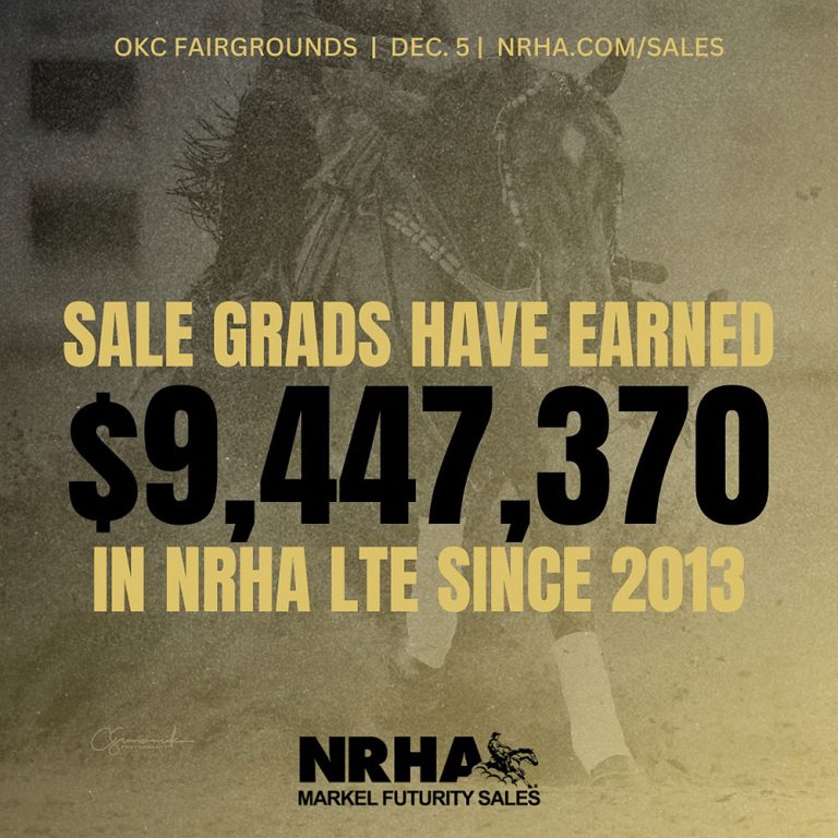 NRHA Markel Futurity Sales Offers New Online Bidding, Sale Incentive